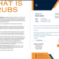 Real Estate Templates: Utility Management